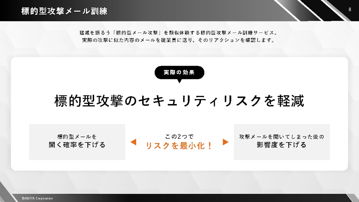 資料7