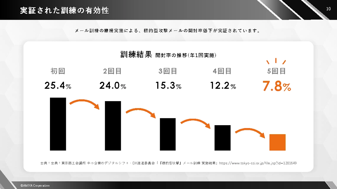 資料8