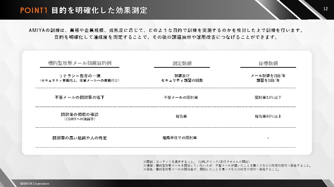 資料10