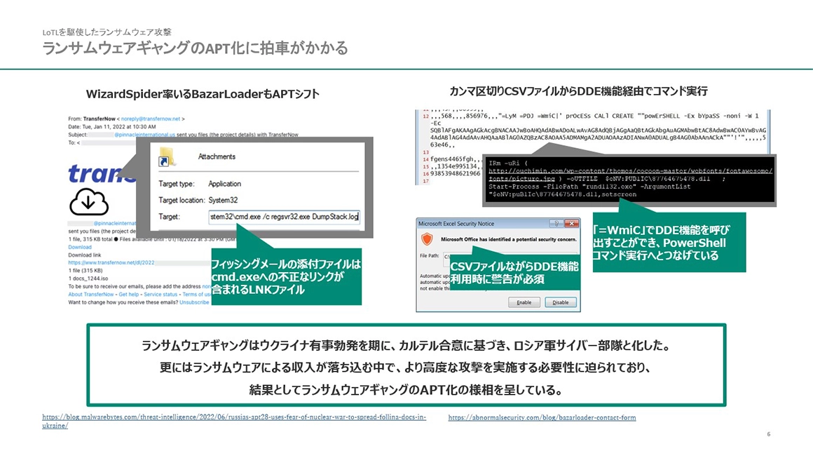 ランサムウェアギャングのAPT化に拍車がかかる