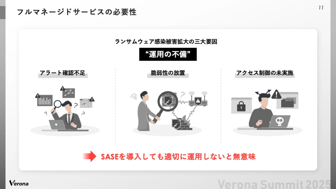 フルマネージドサービスの必要性
