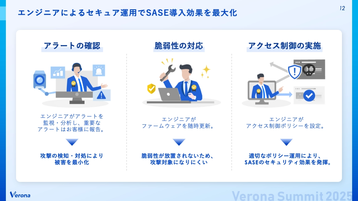 エンジニアによるセキュア運用でSASE導入効果を最大化