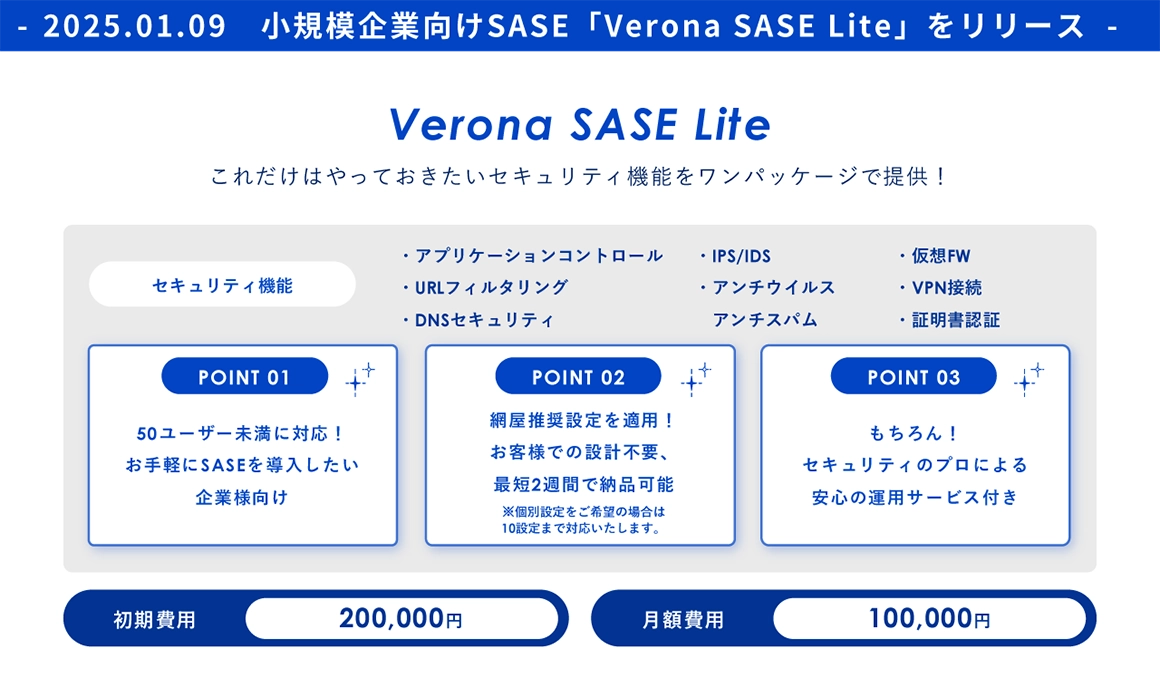 Verona SASE Lite