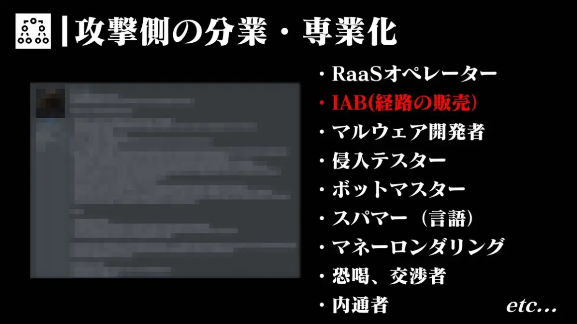攻撃側の分業・専業化 スライド