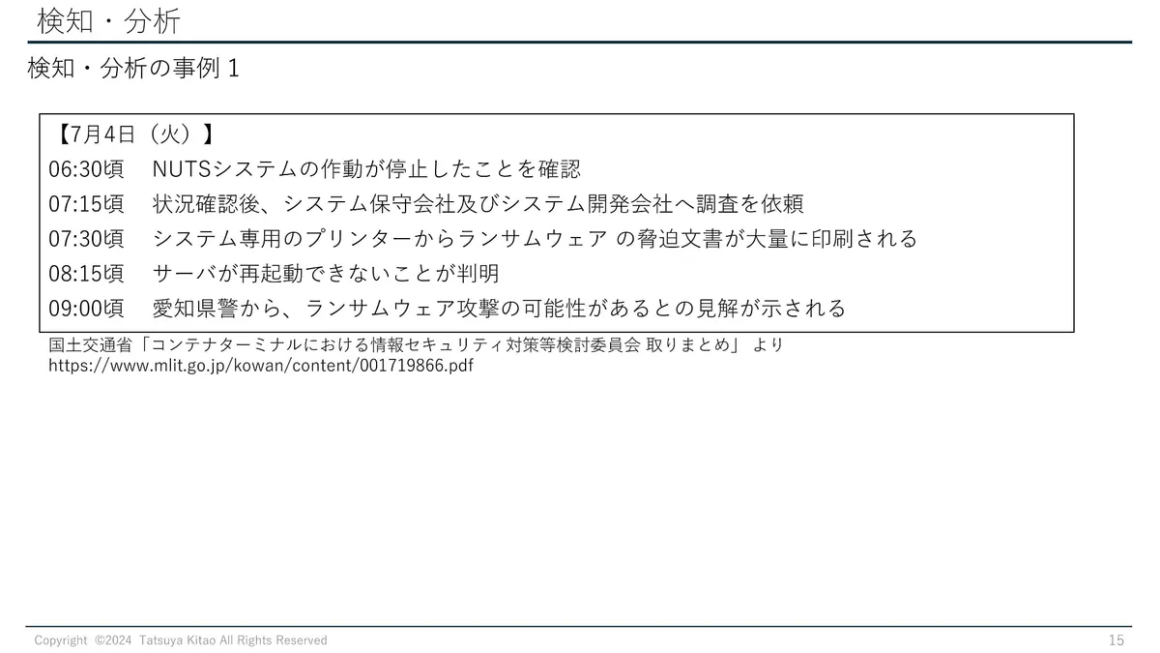 検知・分析 検知・分析の事例1 スライド