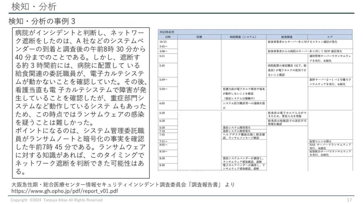 検知・分析 検知・分析の事例3 スライド