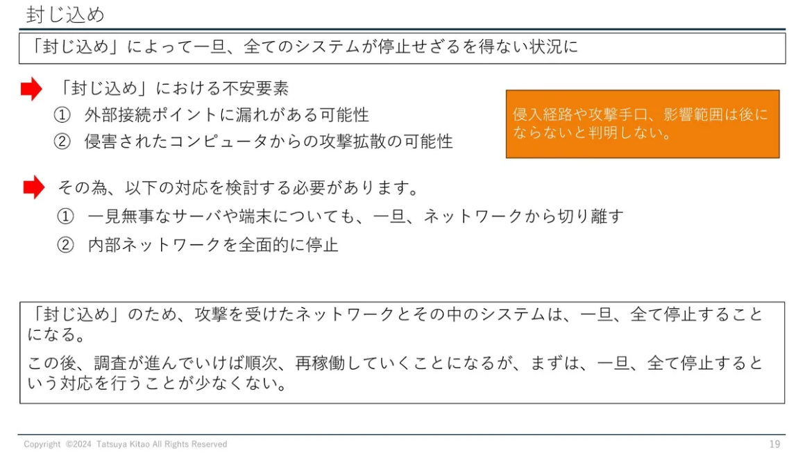封じ込め スライド2