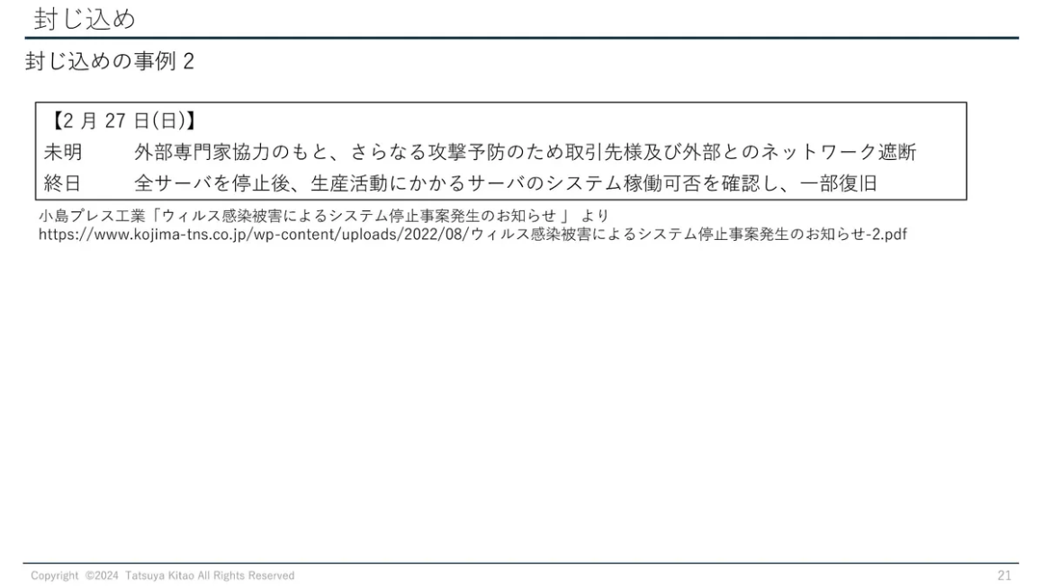 封じ込め 封じ込めの事例2 スライド