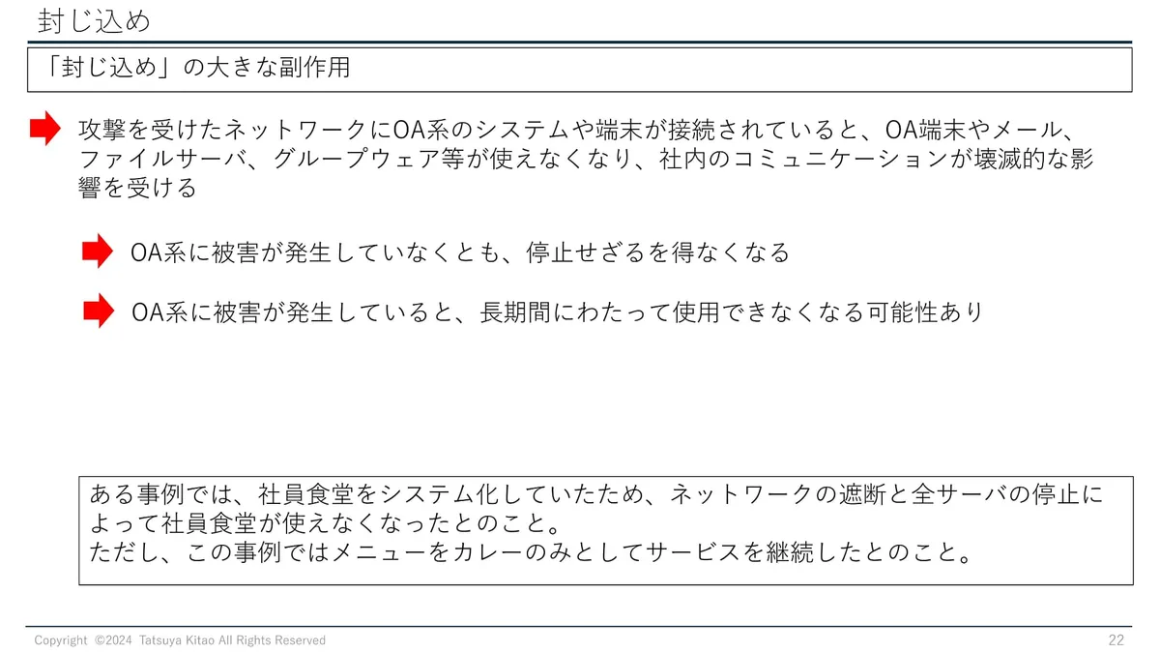 「封じ込め」の大きな副作用 スライド