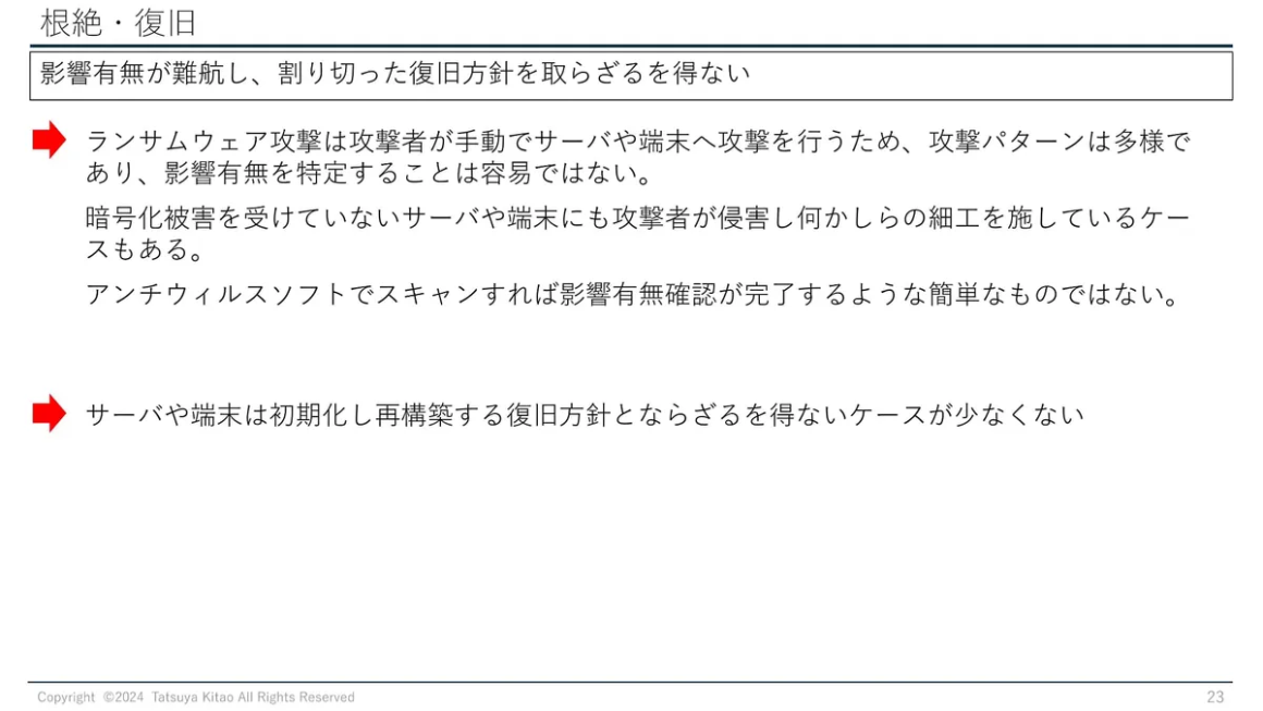 根絶・復旧 スライド