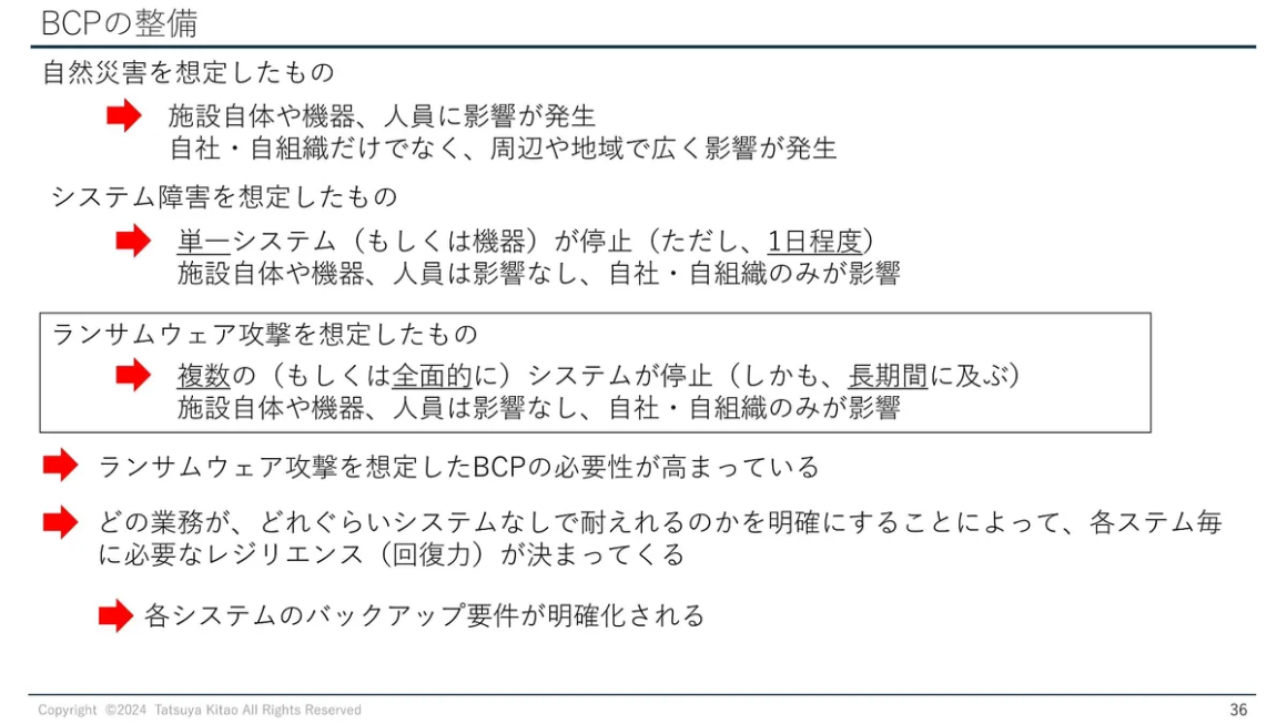 BCPの整備 スライド