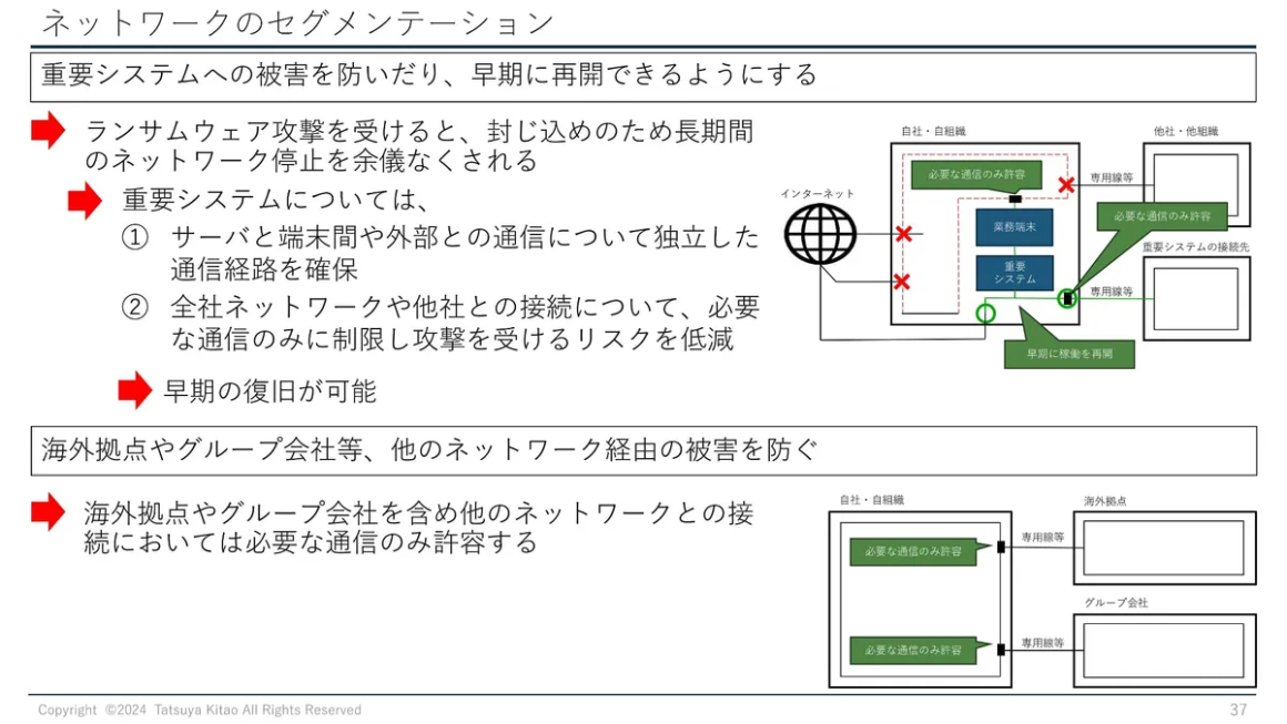 ネットワークのセグメンテーション スライド