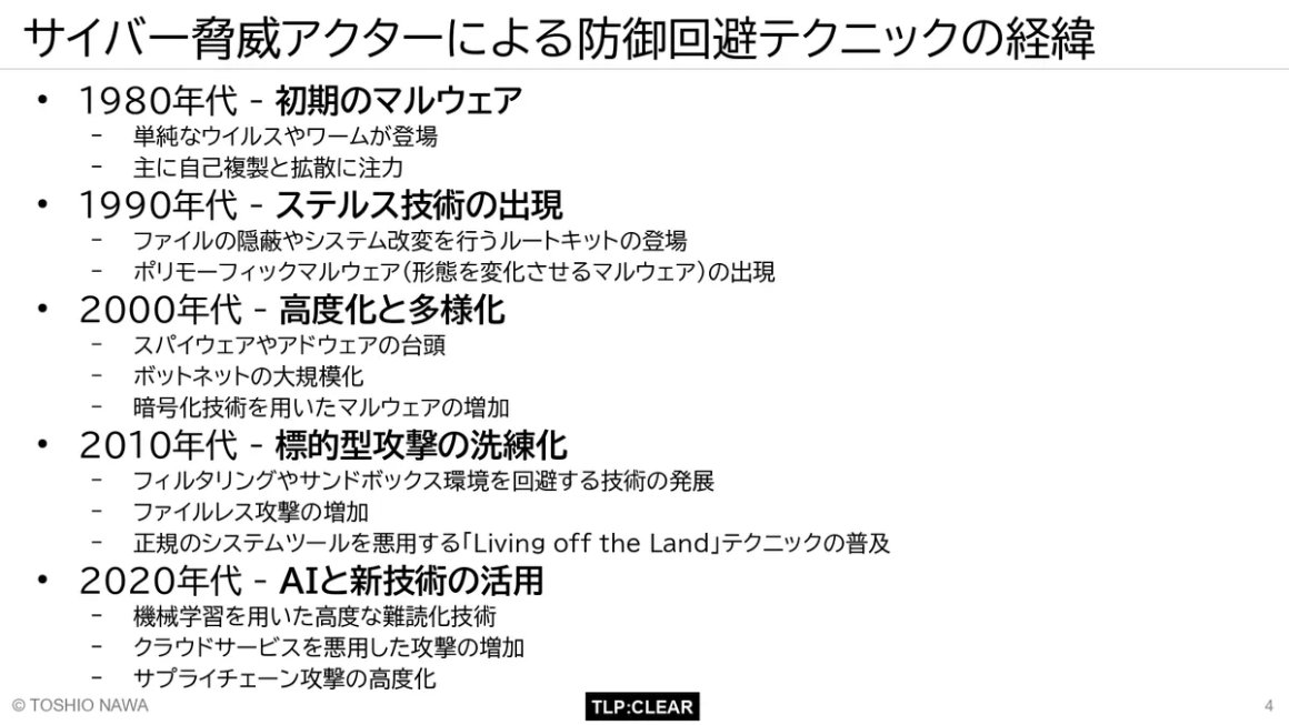 サイバー脅威アクターによる防御回避テクニックの経緯 スライド