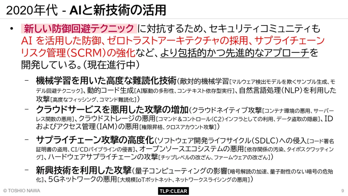2020年代-AIと新技術の活用 スライド