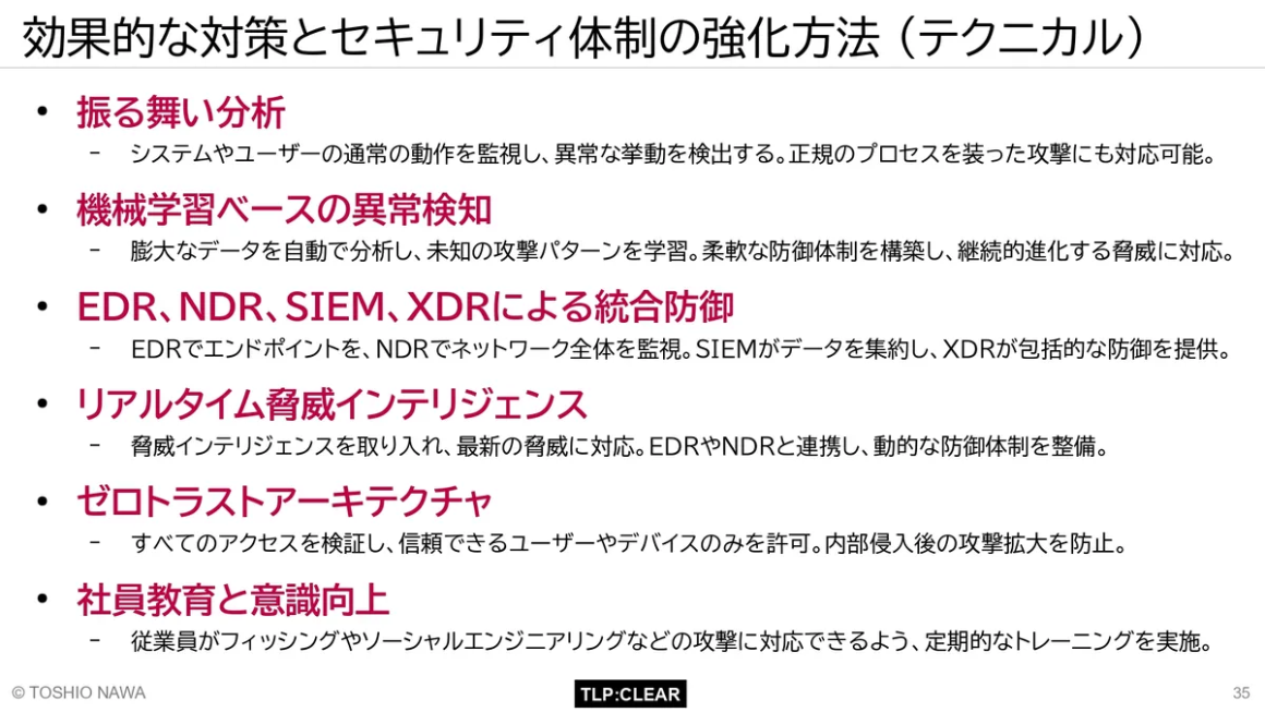 効果的な対策とセキュリティ体制の強化方法(テクニカル) スライド