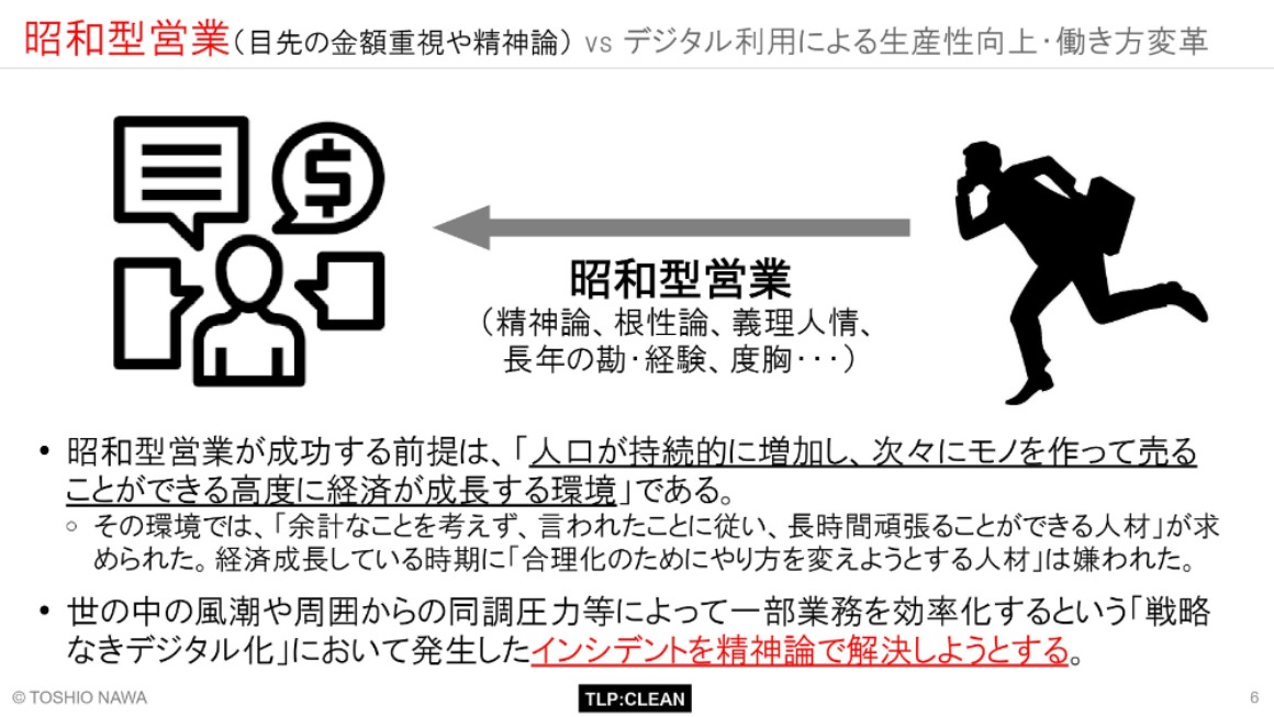 昭和型営業（目先の金額重視や精神論）vsデジタル利用による生産性向上・働き方改革 スライド 