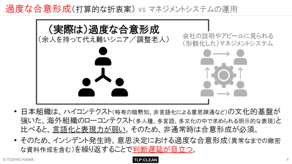 過度な合意形成（打算的な折衷案）vsマネジメントシステムの運用 スライド 