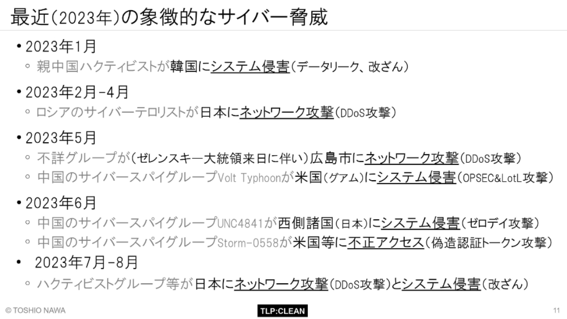 最近（2023年）の象徴的なサイバー脅威 スライド 
