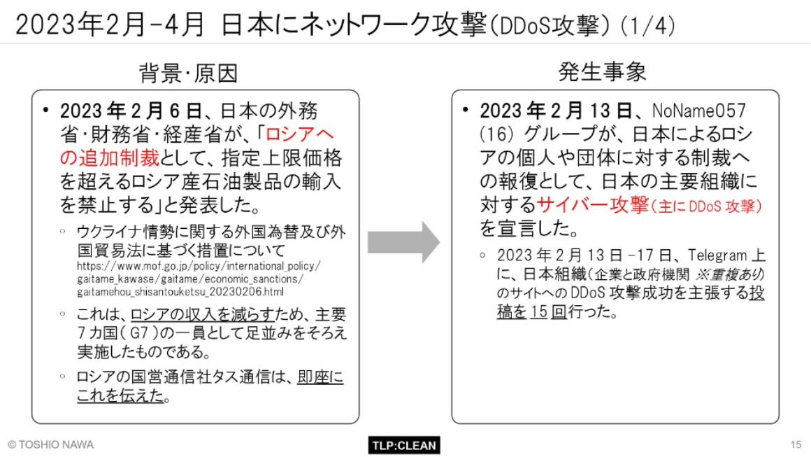 2023年2月-4月 日本にネットワーク攻撃（DDoS攻撃） スライド1 