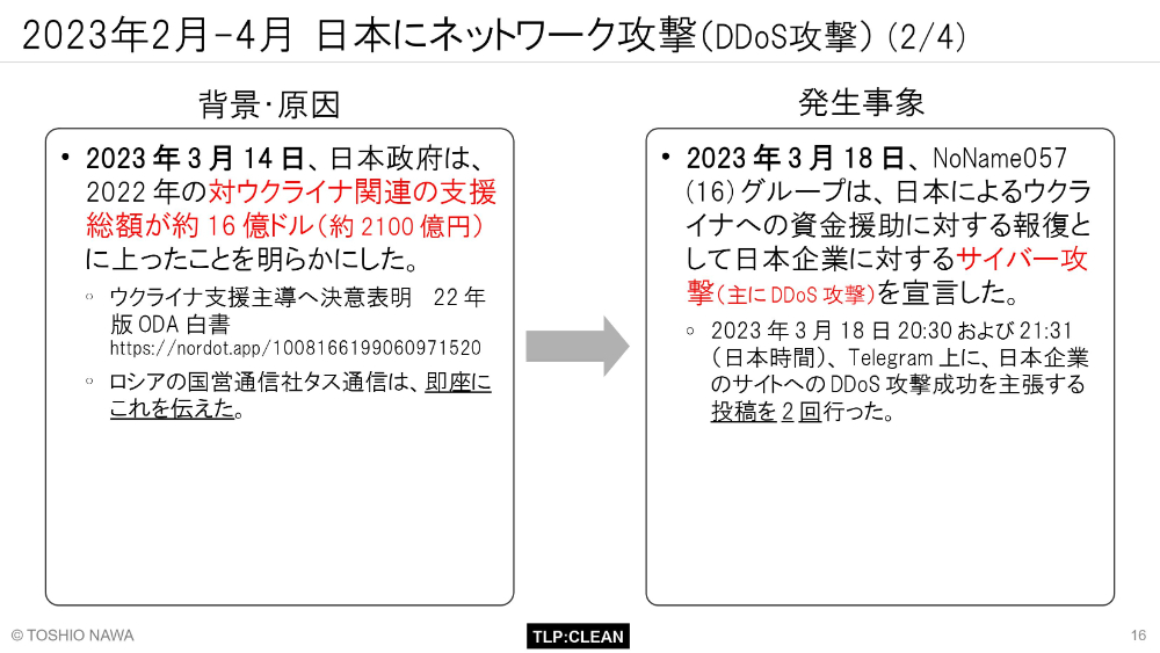 2023年2月-4月 日本にネットワーク攻撃（DDoS攻撃） スライド3 