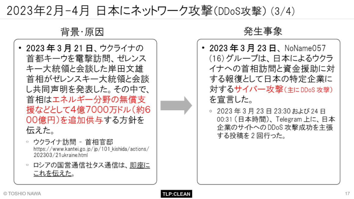 2023年2月-4月 日本にネットワーク攻撃（DDoS攻撃） スライド4 