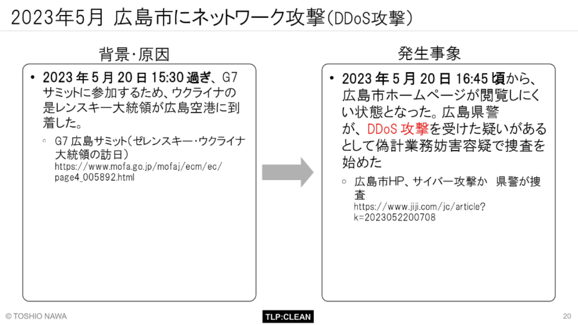 2023年5月 広島市にネットワーク攻撃（DDoS攻撃） スライド 
