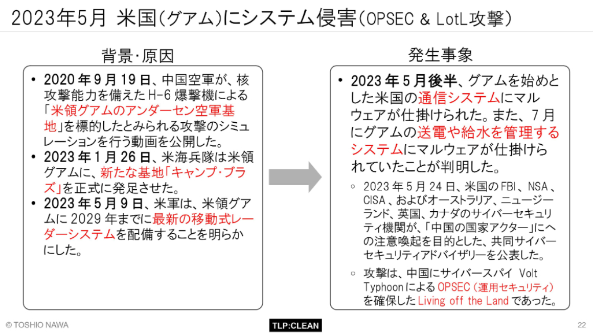 2023年5月 米国（グアム）にシステム侵害（OPSEC＆LotL攻撃） スライド 