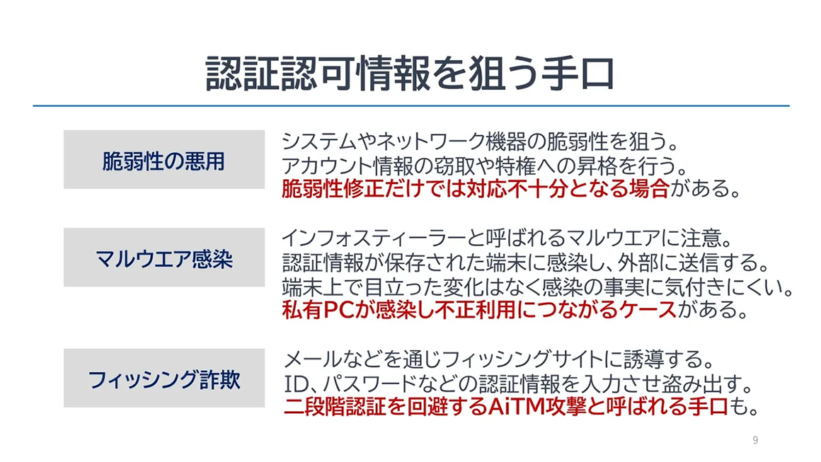 認証認可情報を狙う手口 スライド