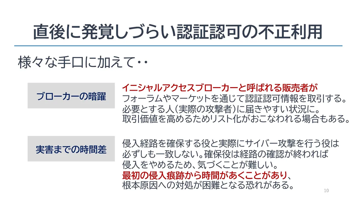 認証認可の不正利用の様々な手口の例 スライド