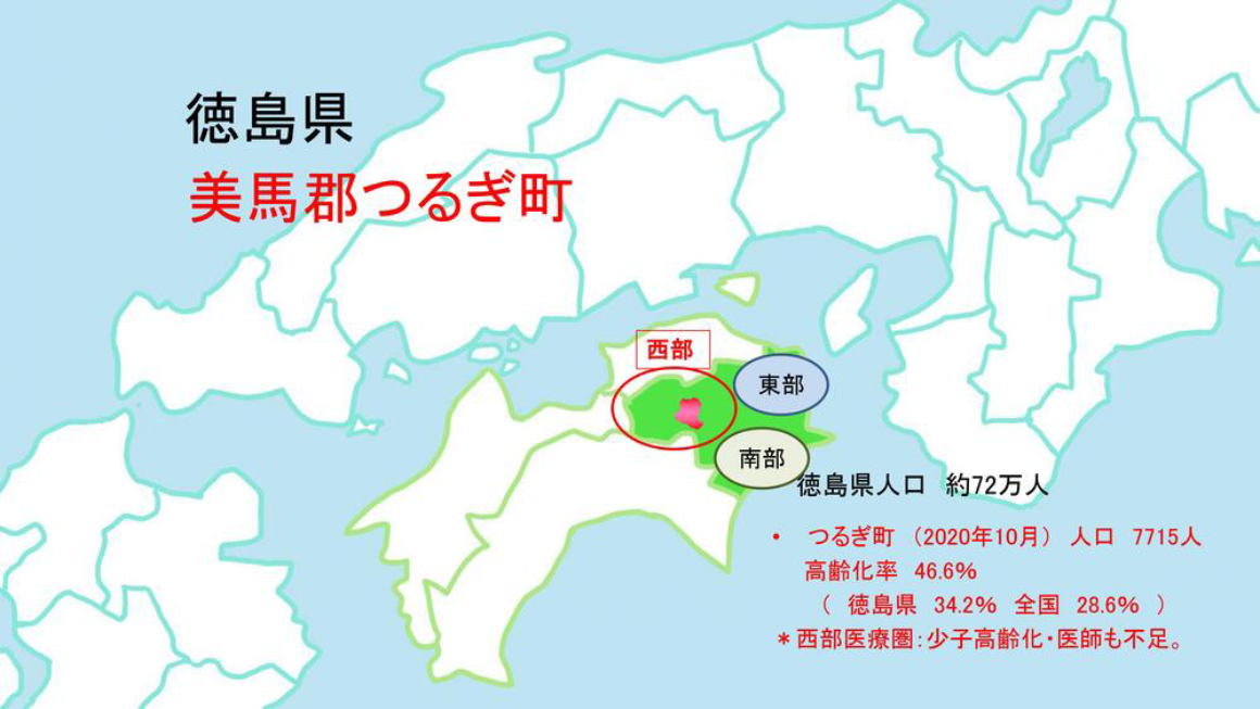 徳島県美馬市つるぎ町について スライド