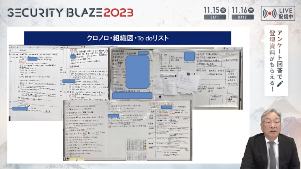 クロノロ・組織図・To doリスト スライド