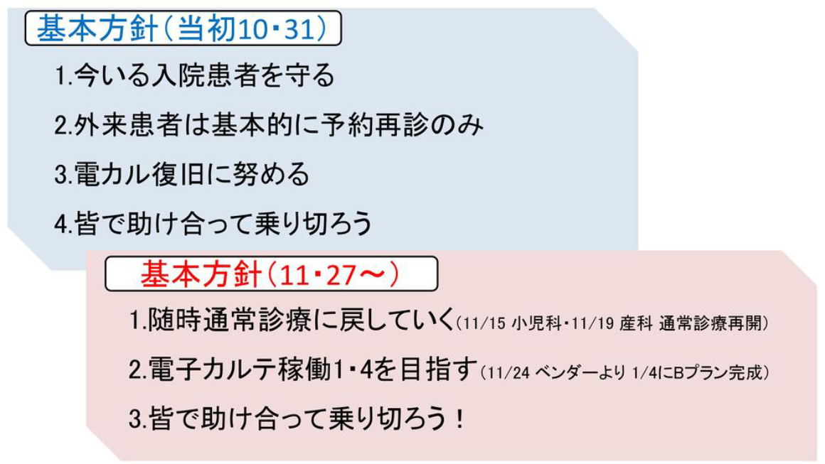 基本方針 スライド