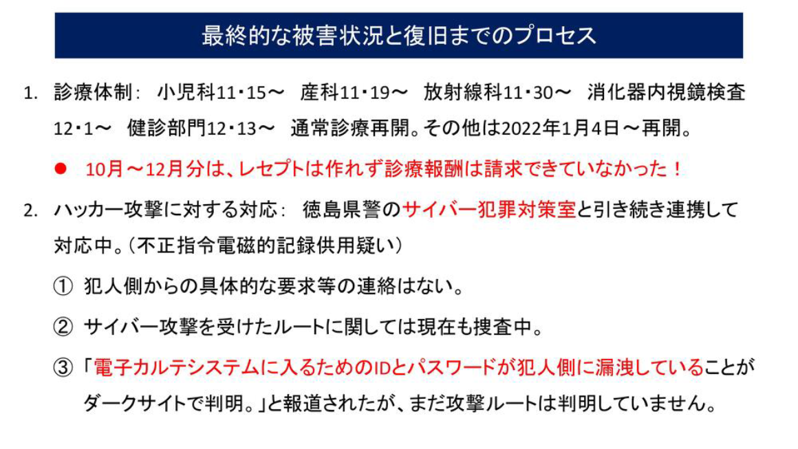 最終的な被害状況と復旧までのプロセス スライド