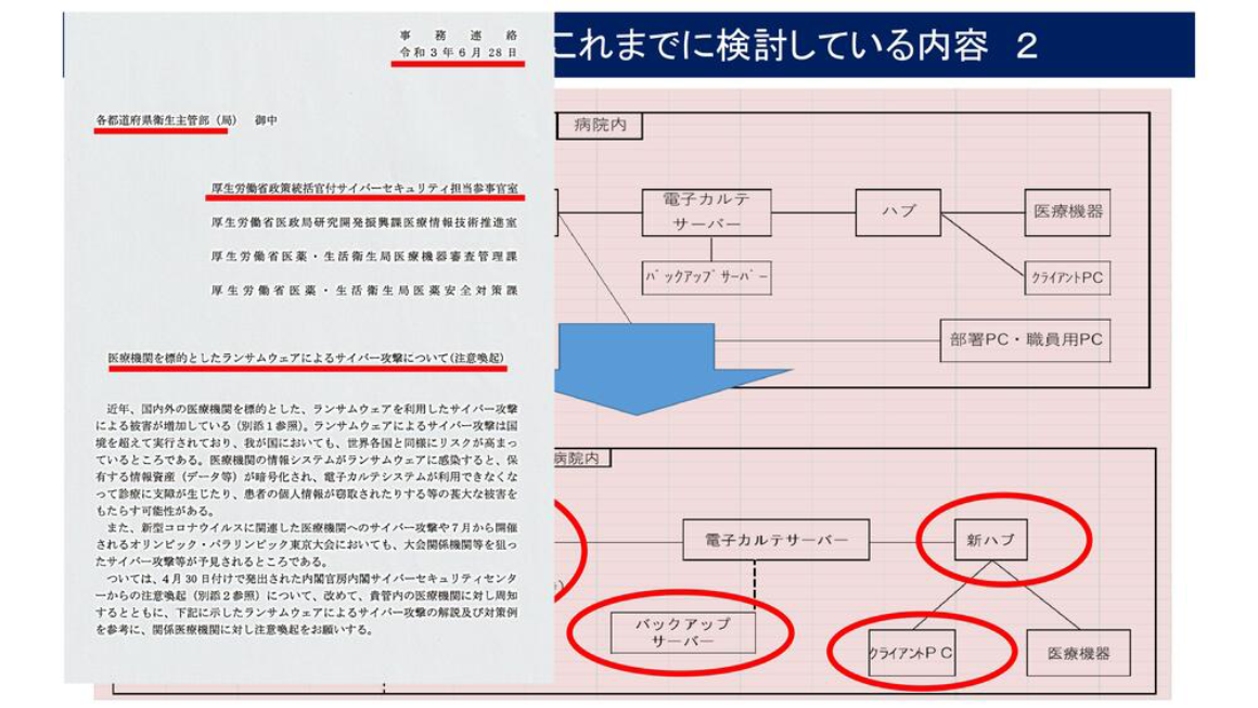 医療機関を標的としたランサムウェアによるサイバー攻撃について(注意喚起) スライド