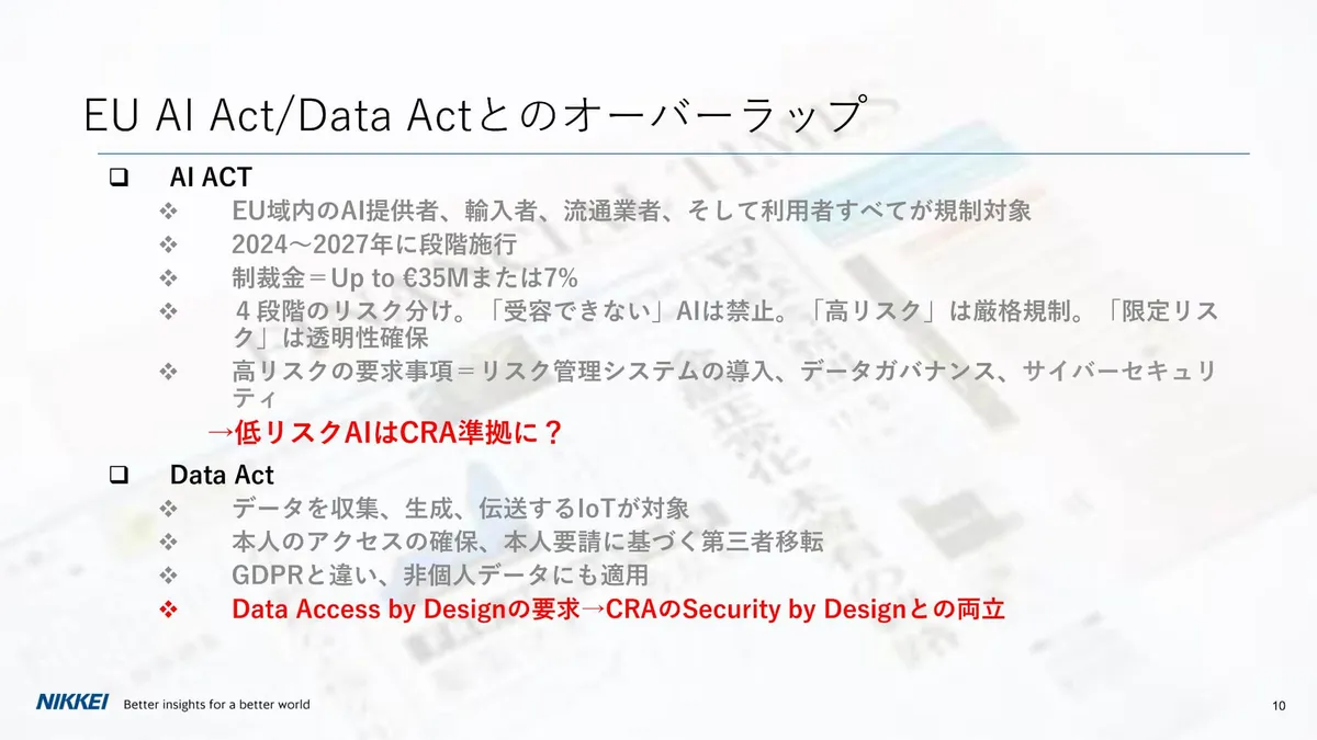 EU AI Act/Data Actとのオーバーラップ スライド 