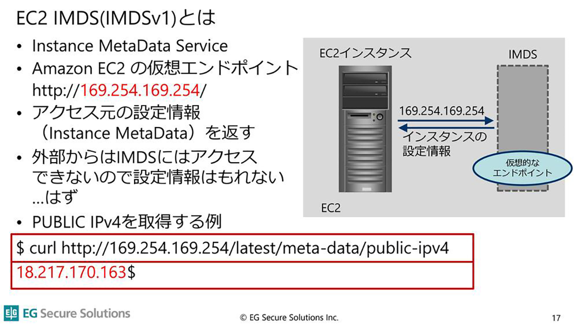 EC2 IMDSについて スライド