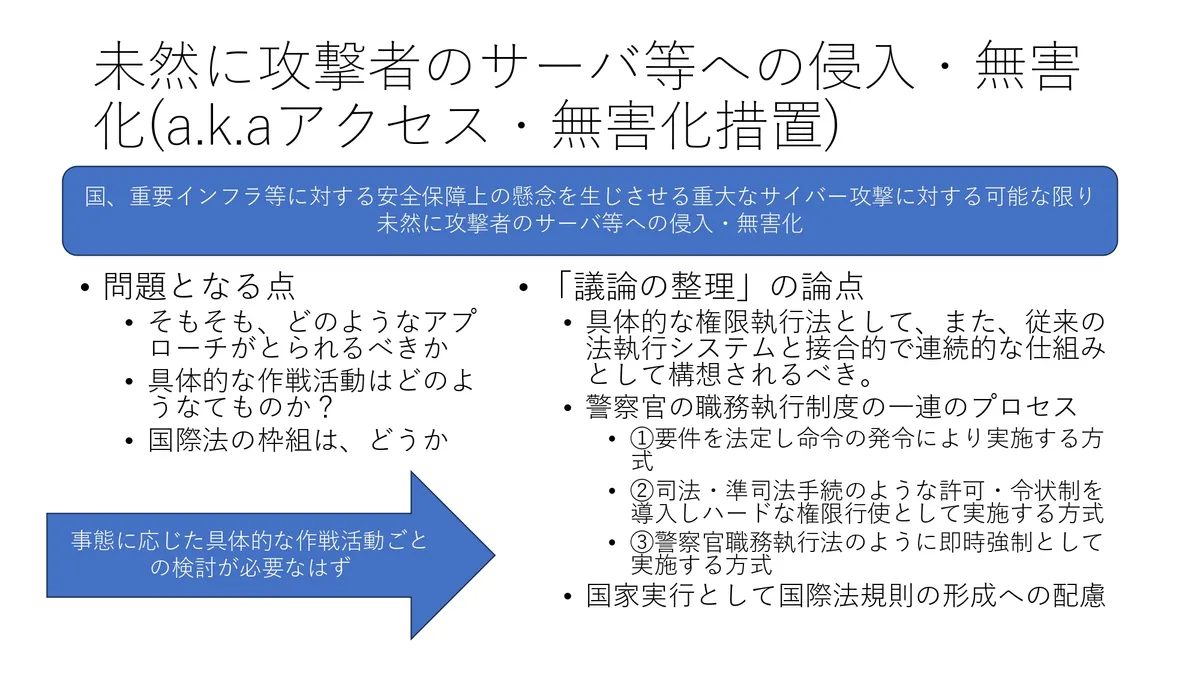 未然に攻撃者のサーバ等への侵入・無害化(a.k.aアクセス・無害化措置) スライド