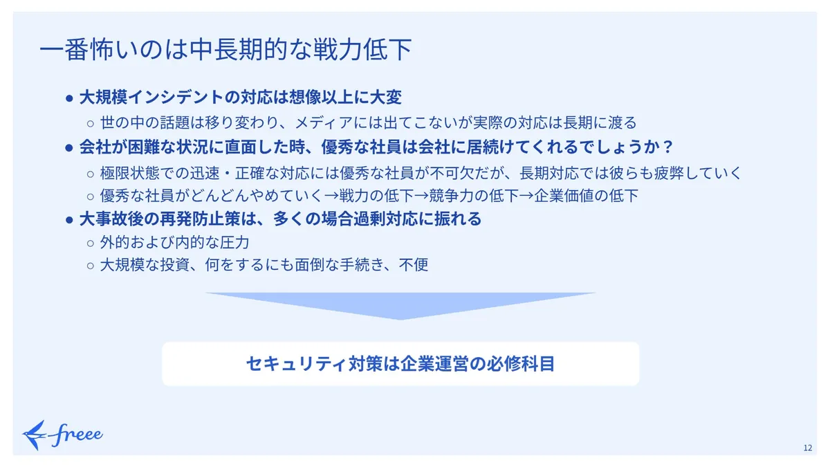 一番怖いのは中長期的な戦力低下 スライド