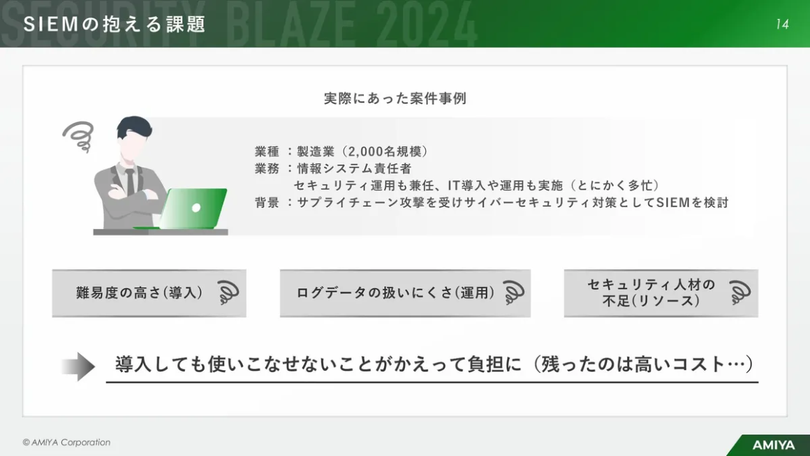 SIEMの抱える課題 スライド