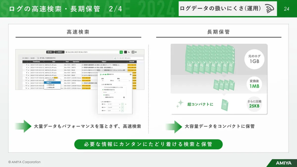 ログの高速検索・長期保管 2/4 スライド