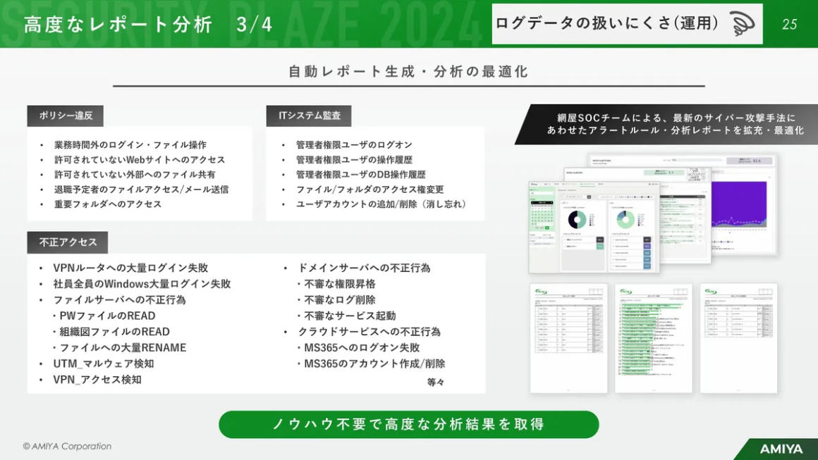 高度なレポート分析 3/4 スライド