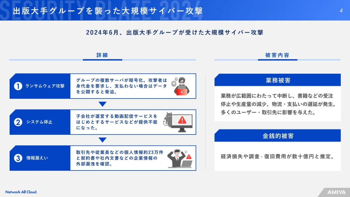 出版大手グループを襲った大規模サイバー攻撃 スライド