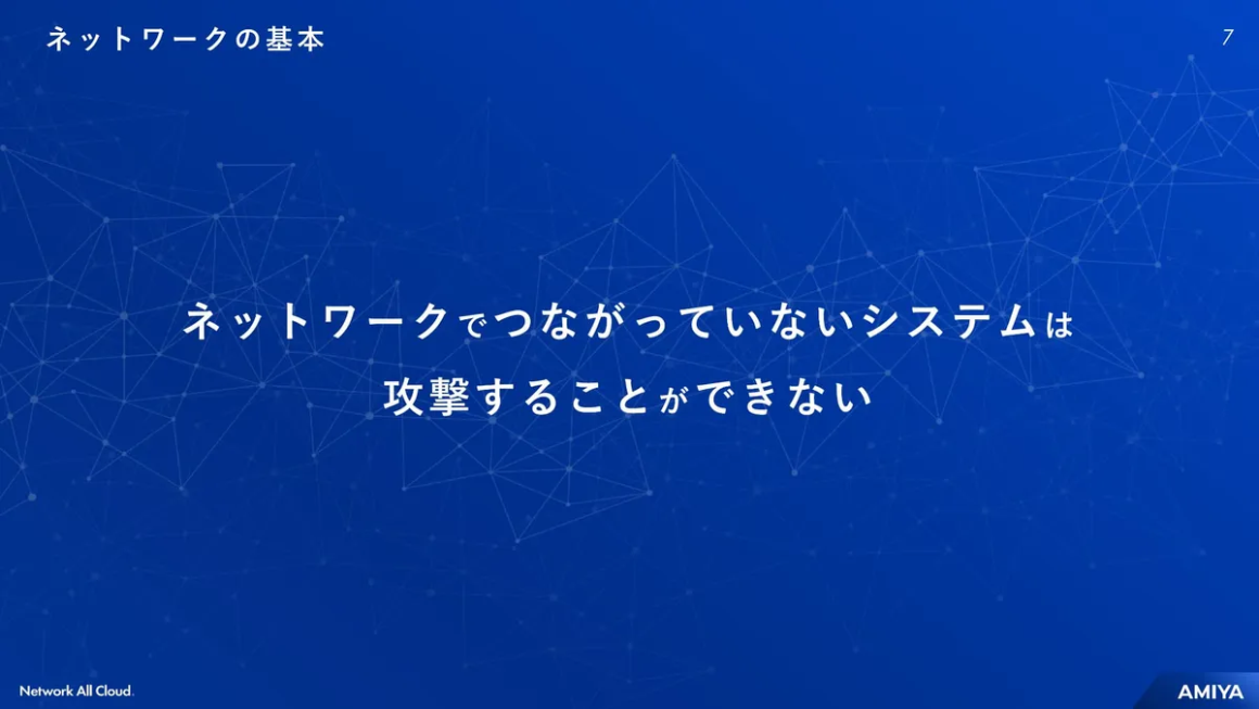 ネットワークの基本 スライド