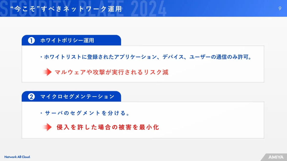“今こそ”すべきネットワーク運用 スライド