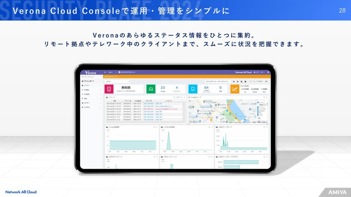 Verona Cloud Consoleで運用・管理をシンプルに スライド