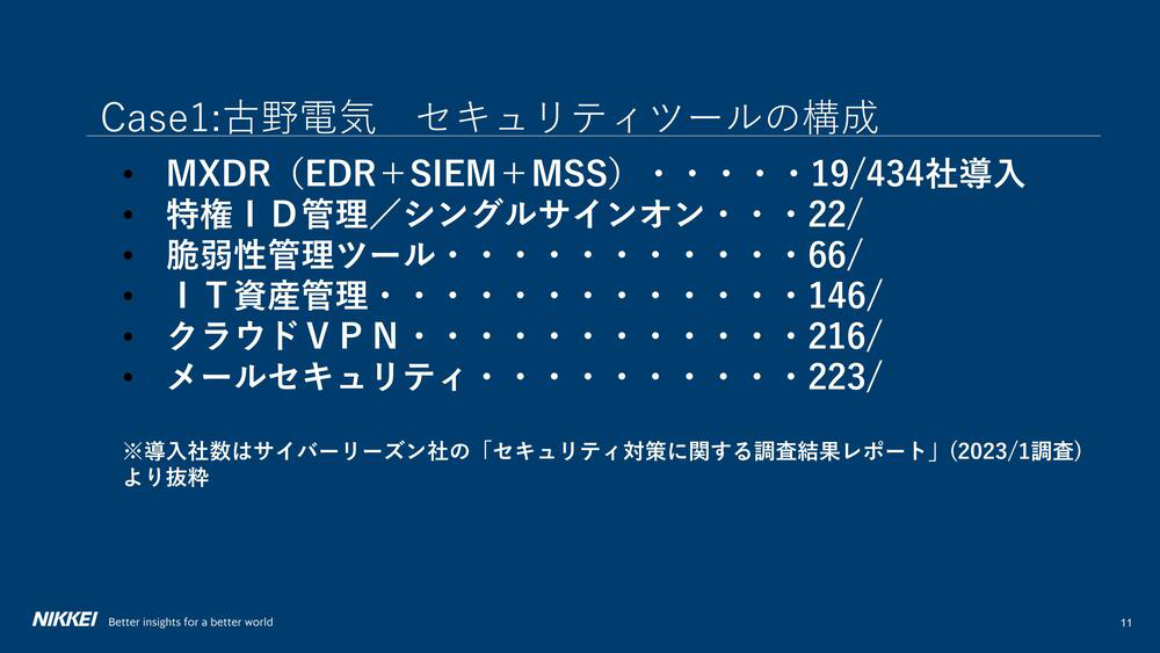 Case1：古野電気　セキュリティツールの構成 スライド 