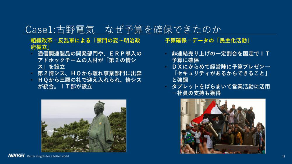 Case1：古野電気　なぜ予算を確保できたのか スライド 