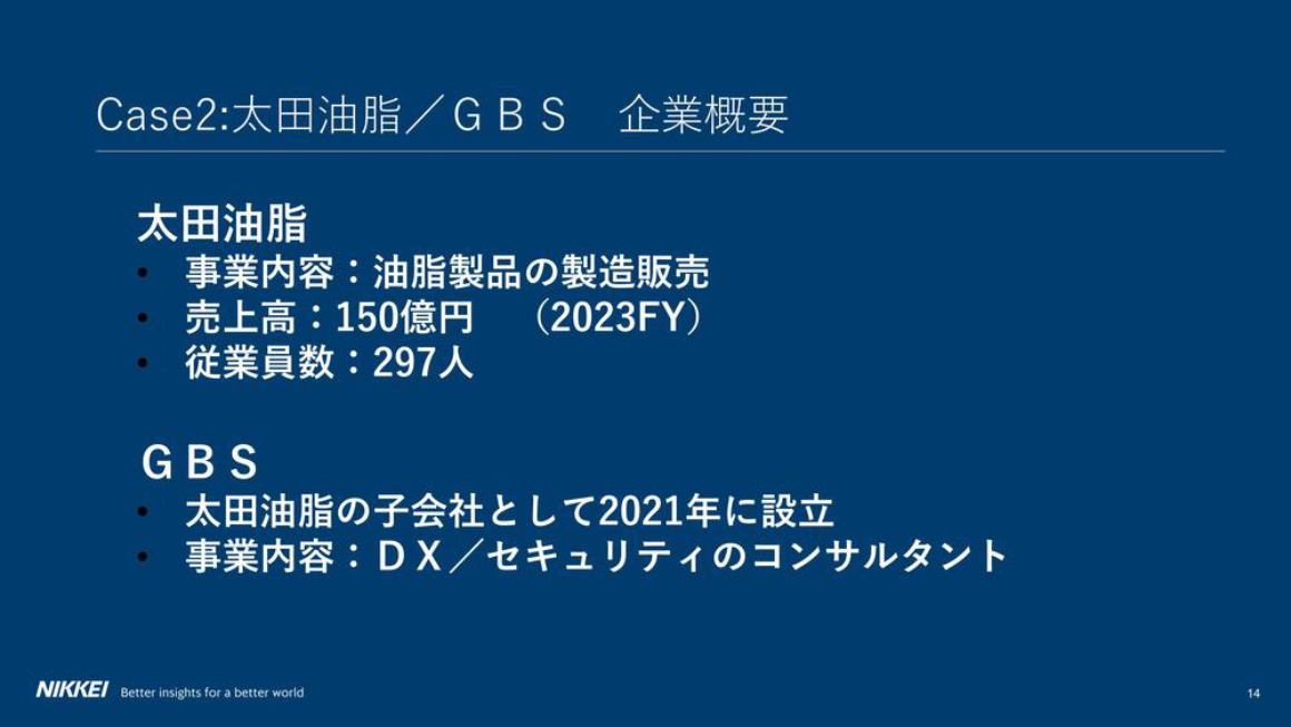 Case2：太田油脂/GBS　企業概要 スライド 