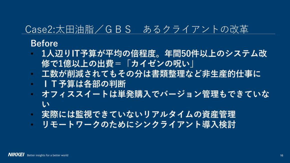 Case2：太田油脂/GBS　あるクライアントの改革 Before スライド 