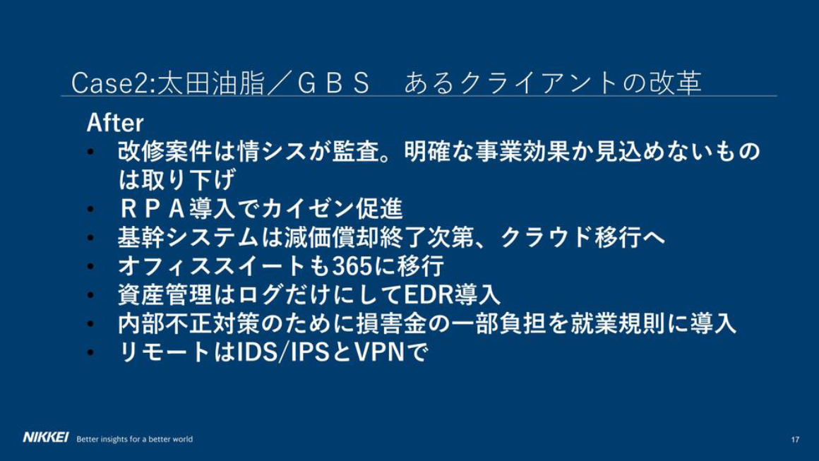 Case2：太田油脂/GBS　あるクライアントの改革 After スライド 